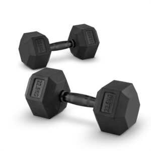 Capital Sports Hexbell Dumbbell